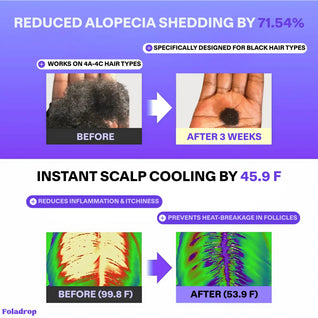 Foladrop™ Hair Revival Ampoule